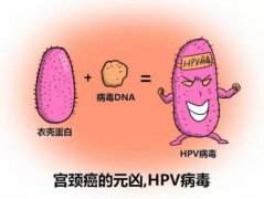 28岁有性生活的女性，还可以打HPV宫颈癌疫苗吗？