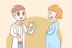 怀孕能检查智力障碍吗(智力障碍儿童类型)