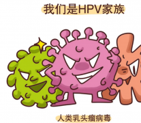 感染HPV病毒能治疗吗？