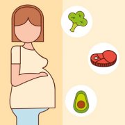 <b>孕妇缺乏叶酸有哪些危害？</b>